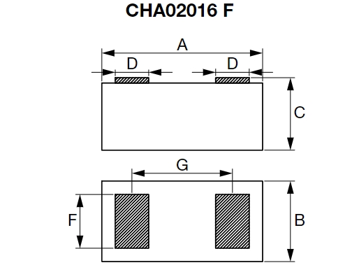 Vishay Thin Film Resistor Dimensions